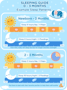 baby sleep miracle review infographic