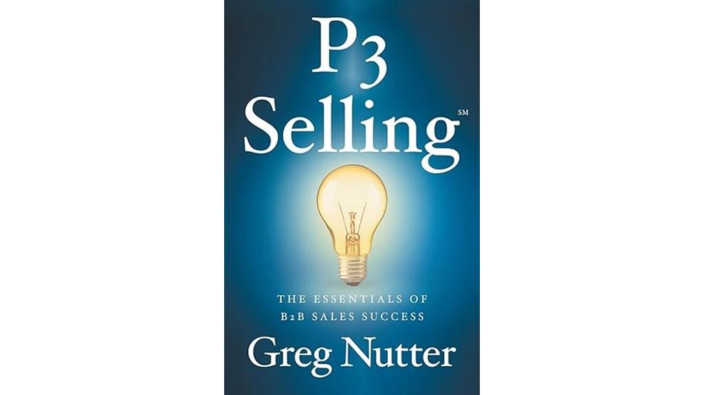 b2b sales fundamentals