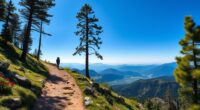 building confidence through incremental victories