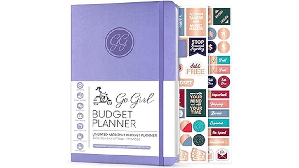 financial planning tracking organizing