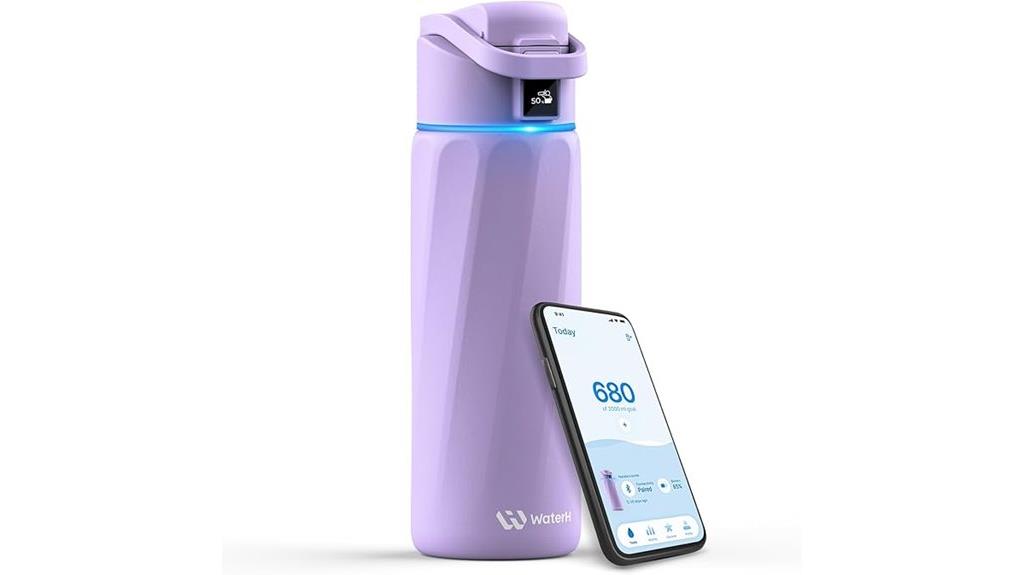 hydrate with reminder technology