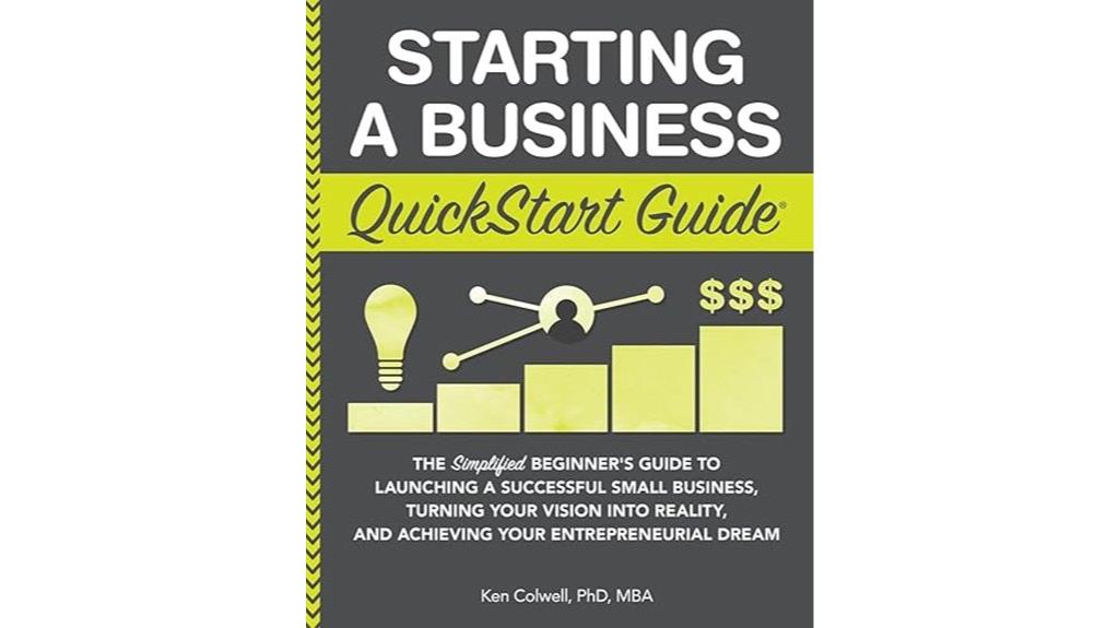 launching business rapidly