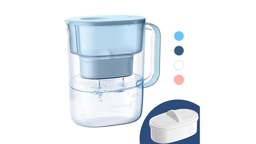 long lasting nsf water filter
