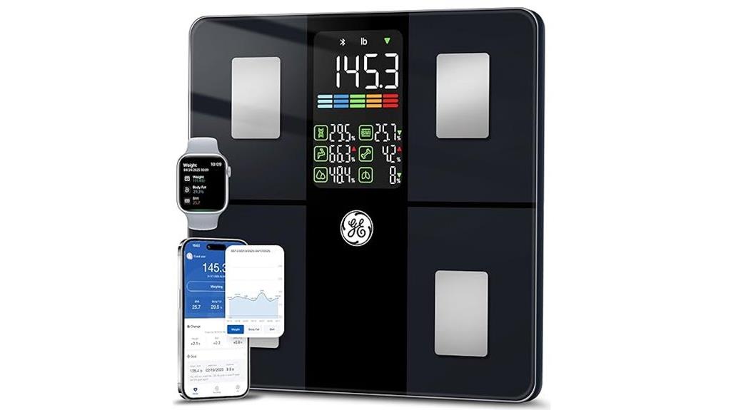 smart body composition scale
