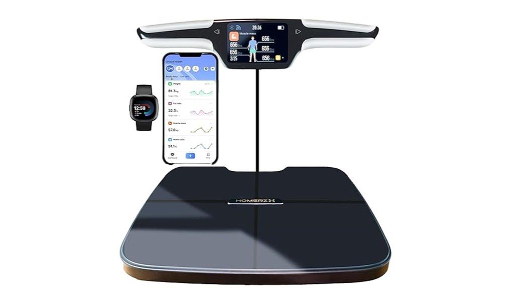 smart body composition scale