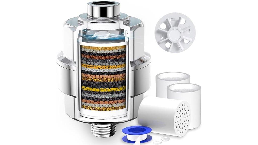 twenty stage cartridge shower filter