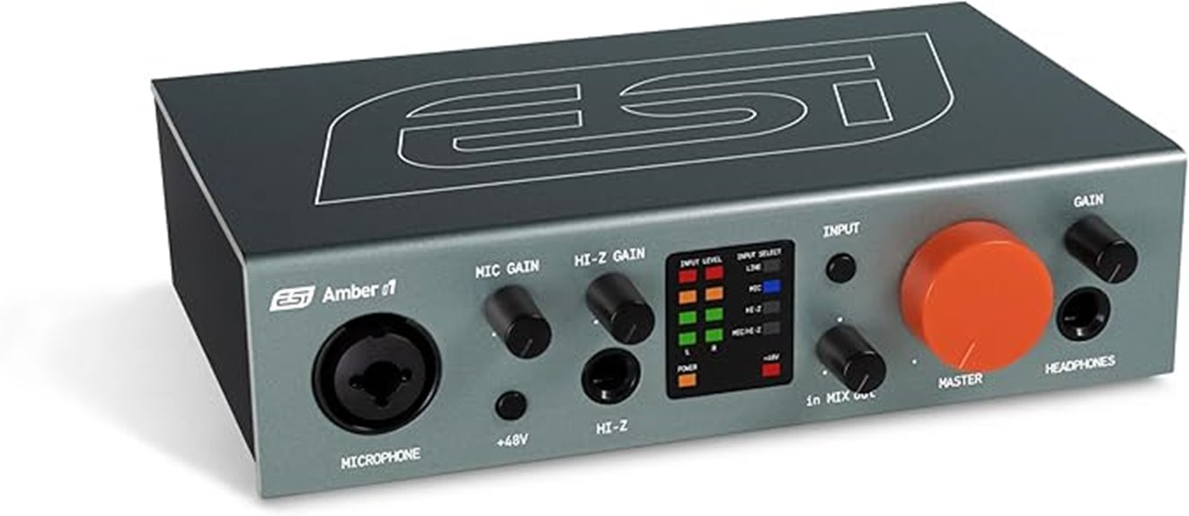 usb audio interface for musicians