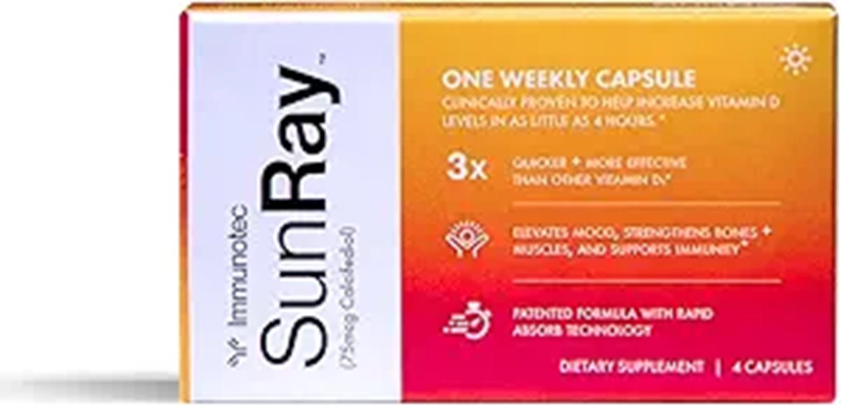 vitamin d supplement dosage