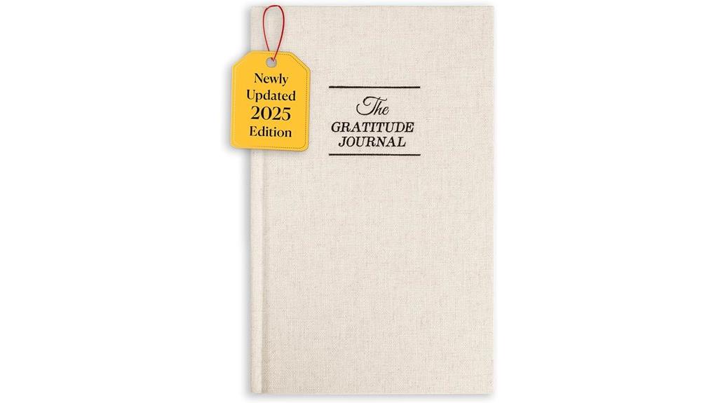 2025 gratitude journal template