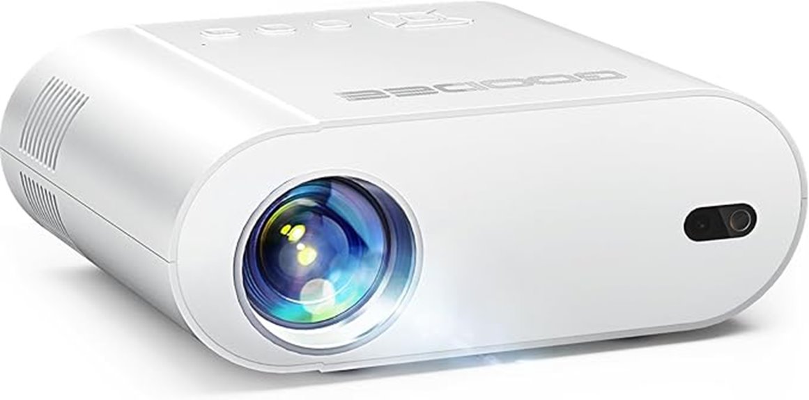 4k wifi bluetooth projector