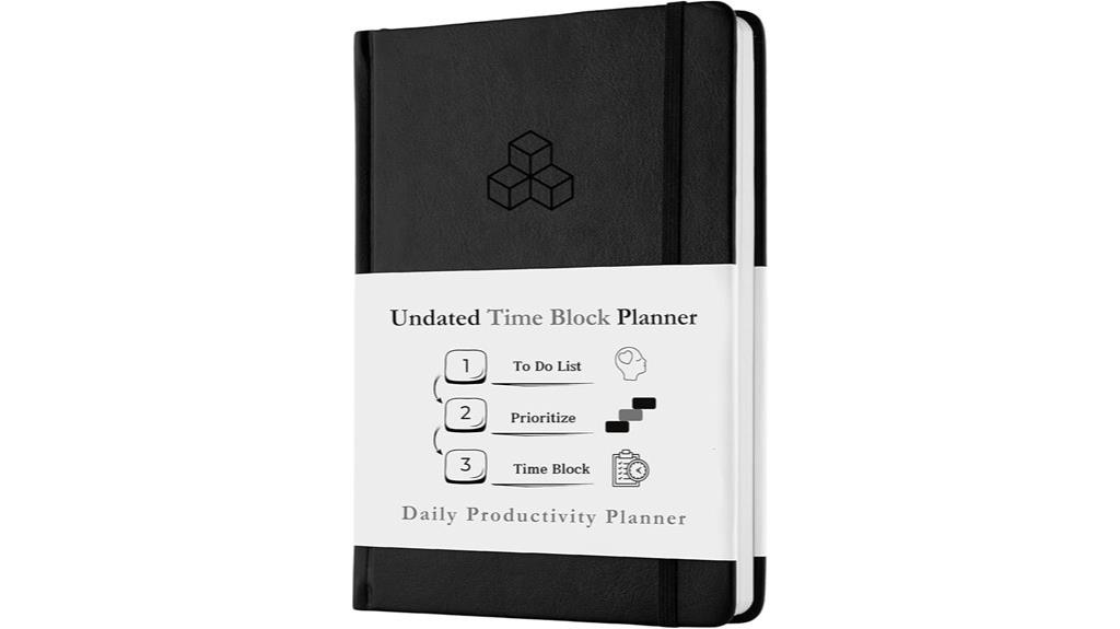 adhd focused time management