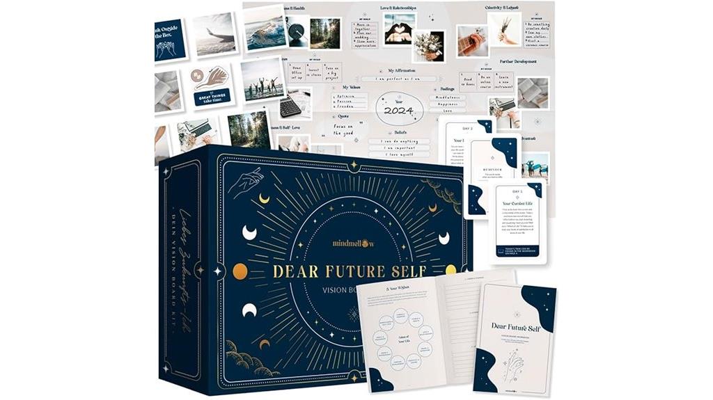 create your future vision