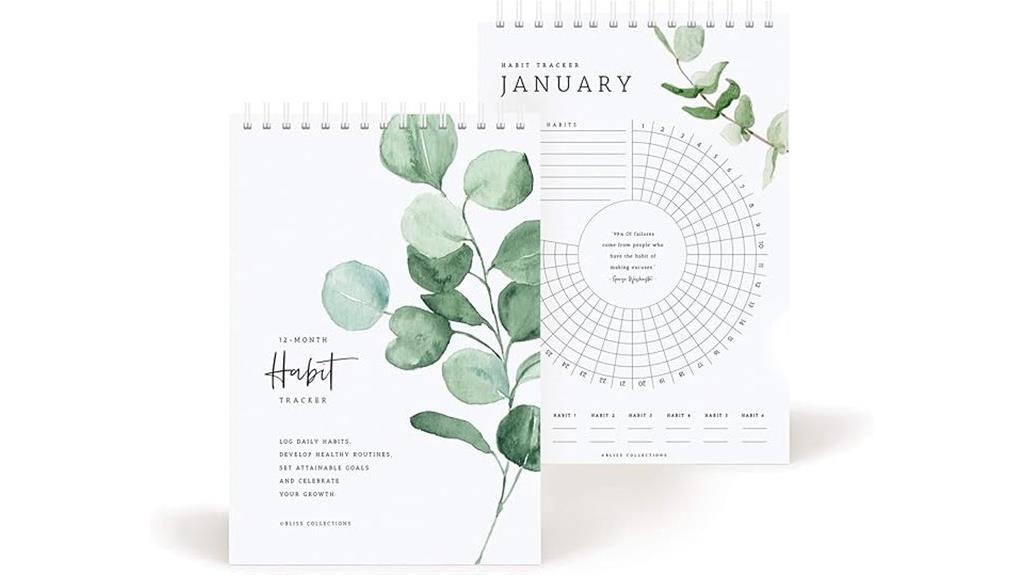 daily wellness goal planner