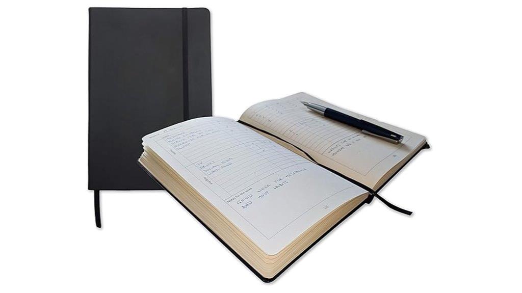 habit tracking and journaling