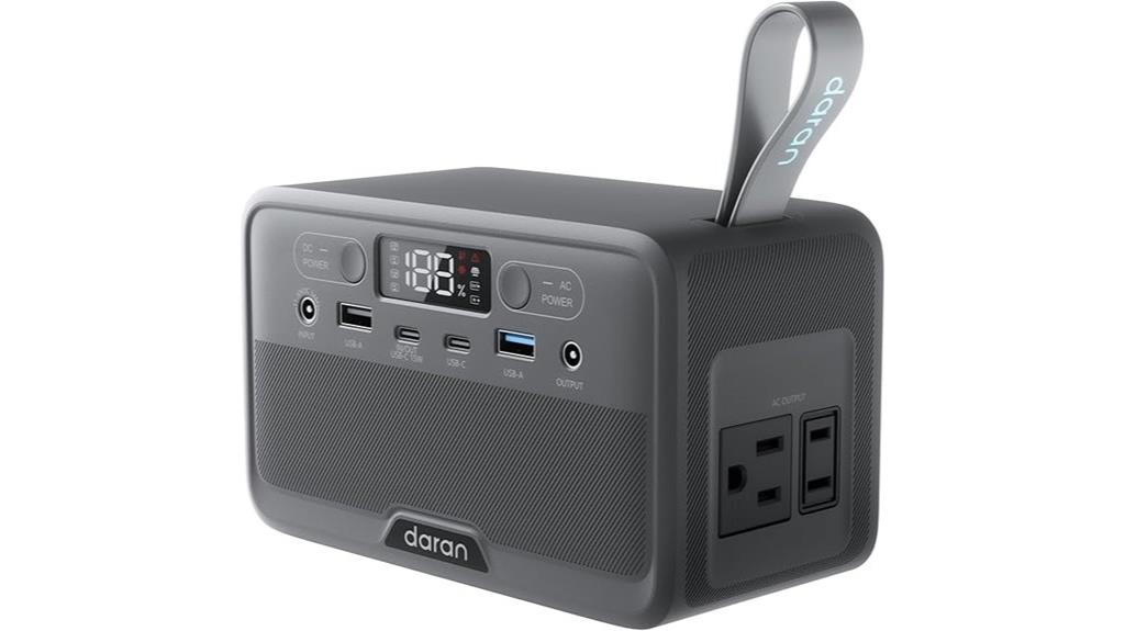 high capacity solar power