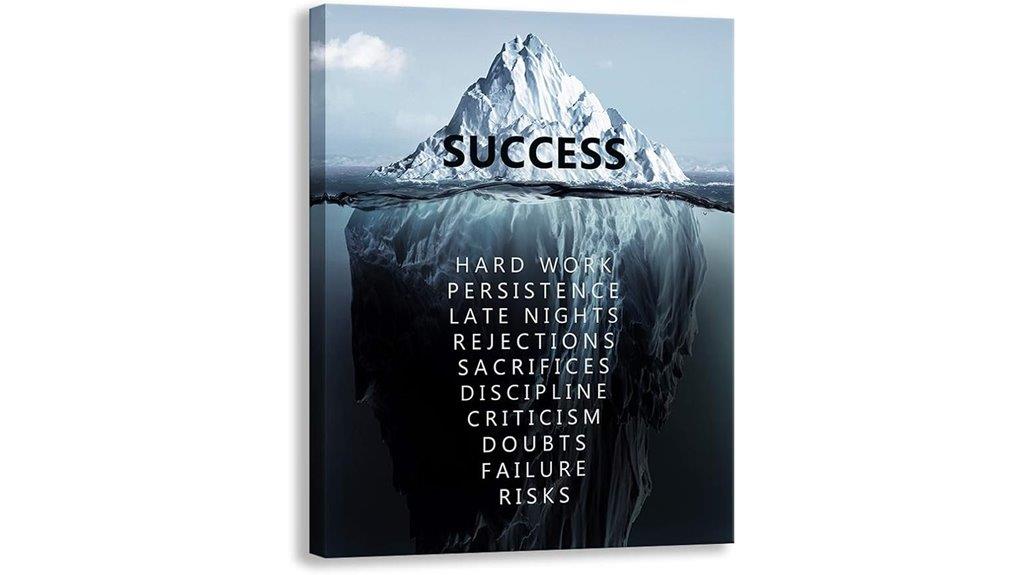 home decor motivational canvas