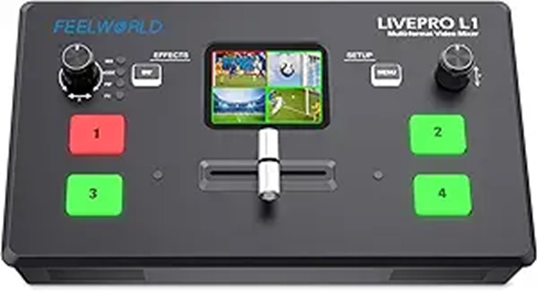 multi camera video mixer