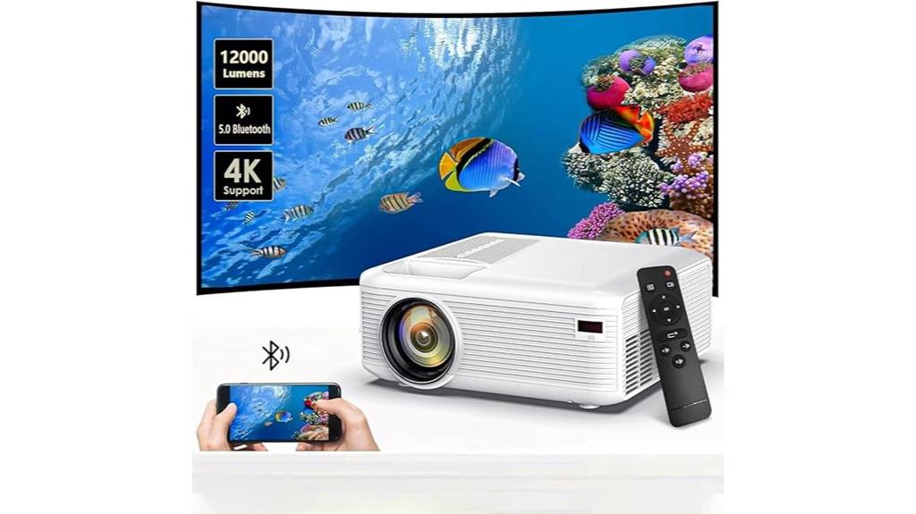 portable 4k projector speaker