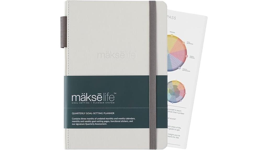 quarterly planner with goals