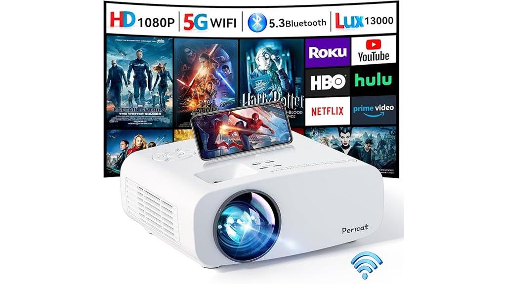 wifi bluetooth 4k projector